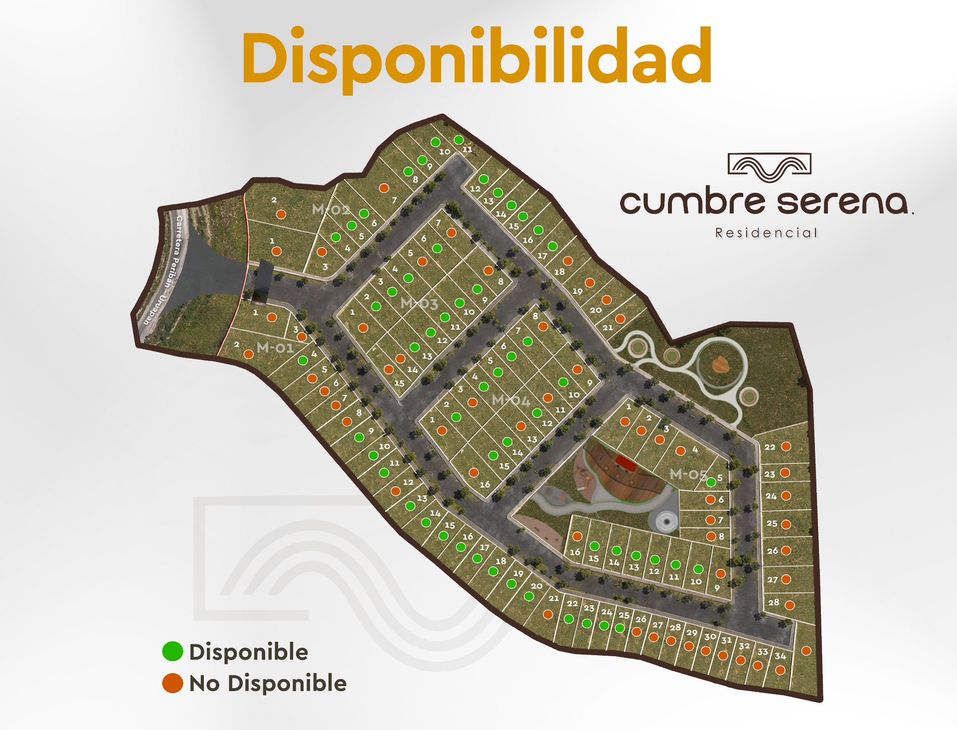 Masterplan Cumbre Serena